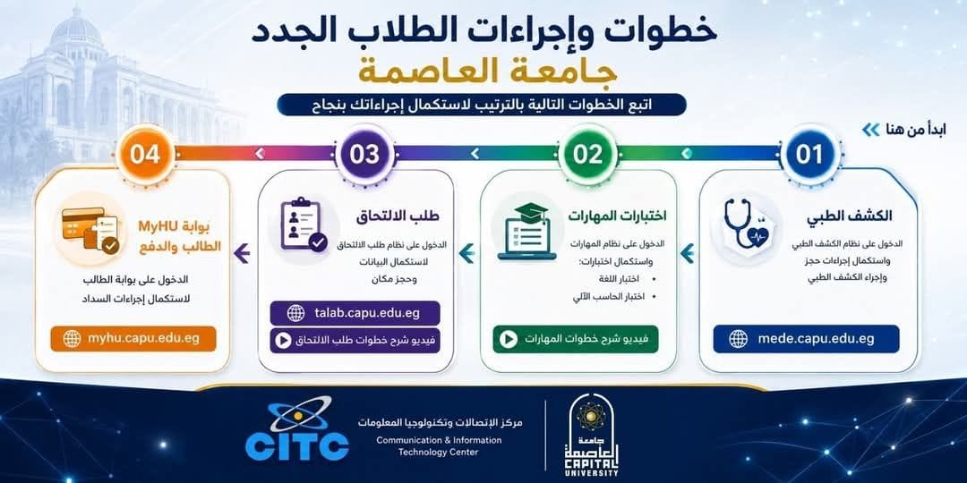 Documents and steps required for new students to apply for the year 2026-2027 
